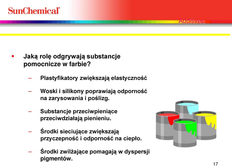 zarysowania i poślizg. Substancje przeciwpieniące przeciwdziałają pienieniu.