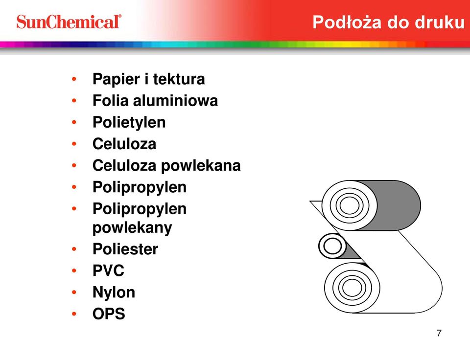 Celuloza powlekana Polipropylen
