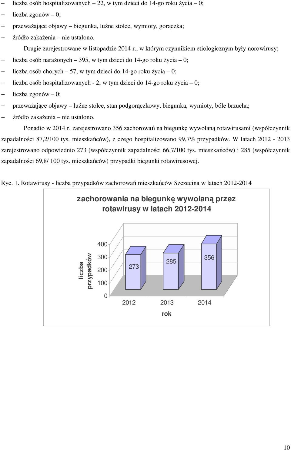 , w którym czynnikiem etiologicznym były norowirusy; liczba osób narażonych 395, w tym dzieci do 14-go roku życia 0; liczba osób chorych 57, w tym dzieci do 14-go roku życia 0; liczba osób