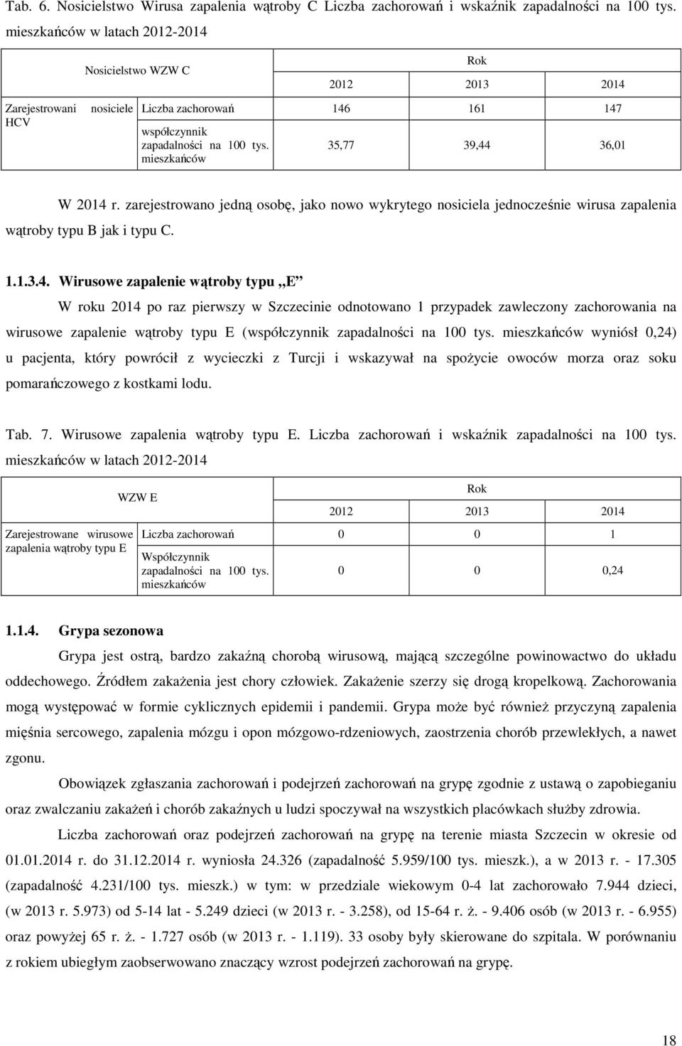 mieszkańców 35,77 39,44