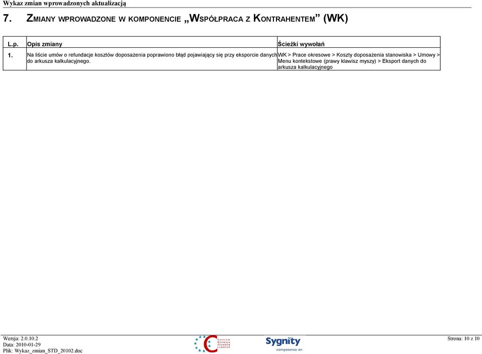 eksporcie danych WK > Prace okresowe > Koszty doposażenia stanowiska > Umowy > do arkusza