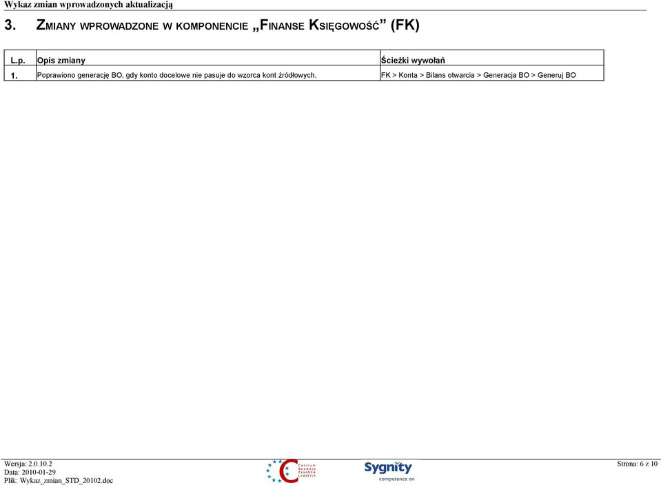 Poprawiono generację BO, gdy konto docelowe nie