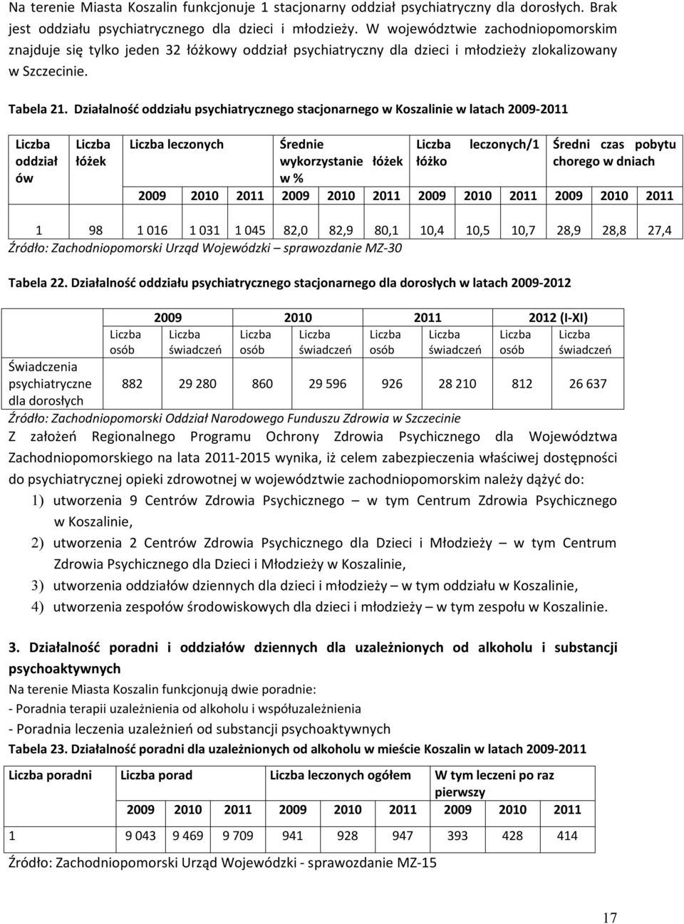 Działalność oddziału psychiatrycznego stacjonarnego w Koszalinie w latach 2009-2011 Liczba oddział ów Liczba łóżek Liczba leczonych Średnie wykorzystanie łóżek w % Liczba łóżko leczonych/1 Średni