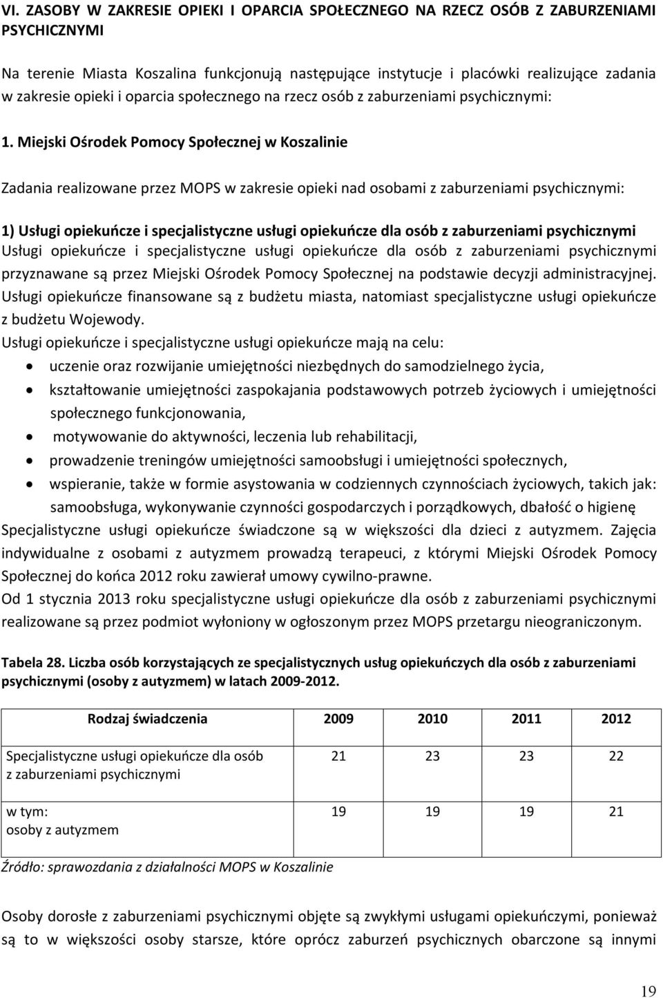 Miejski Ośrodek Pomocy Społecznej w Koszalinie Zadania realizowane przez MOPS w zakresie opieki nad osobami z zaburzeniami psychicznymi: 1) Usługi opiekuńcze i specjalistyczne usługi opiekuńcze dla