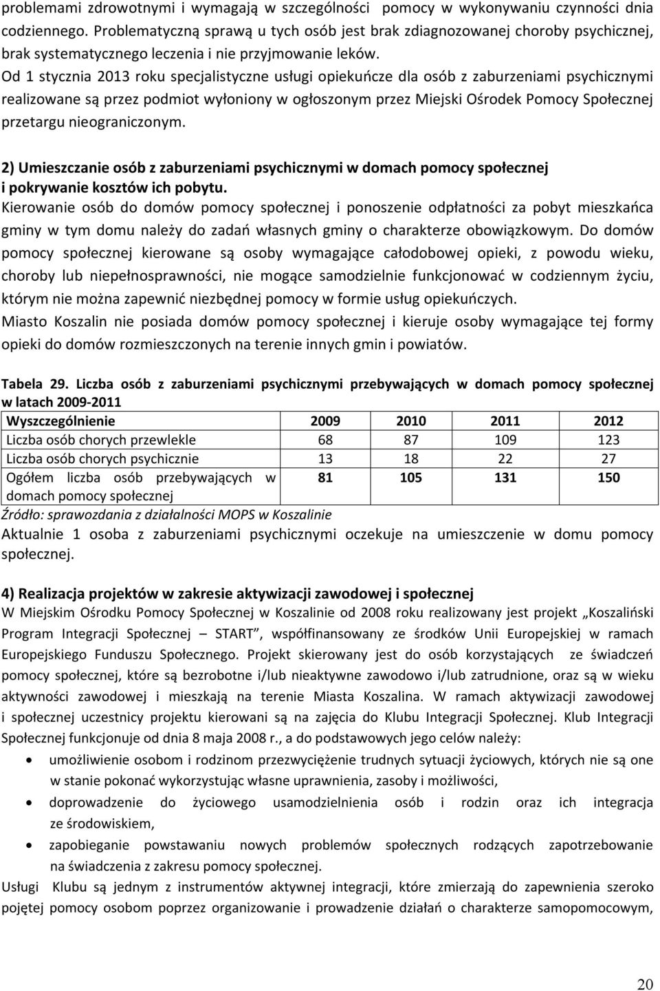 Od 1 stycznia 2013 roku specjalistyczne usługi opiekuńcze dla osób z zaburzeniami psychicznymi realizowane są przez podmiot wyłoniony w ogłoszonym przez Miejski Ośrodek Pomocy Społecznej przetargu
