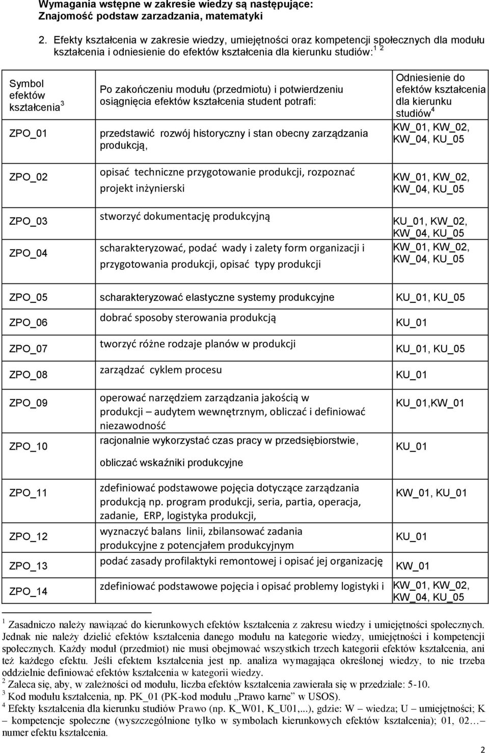 (przedmiotu) i potwierdzeniu osiągnięcia efektów student potrafi: przedstawić rozwój historyczny i stan obecny zarządzania produkcją, opisać techniczne przygotowanie produkcji, rozpoznać projekt