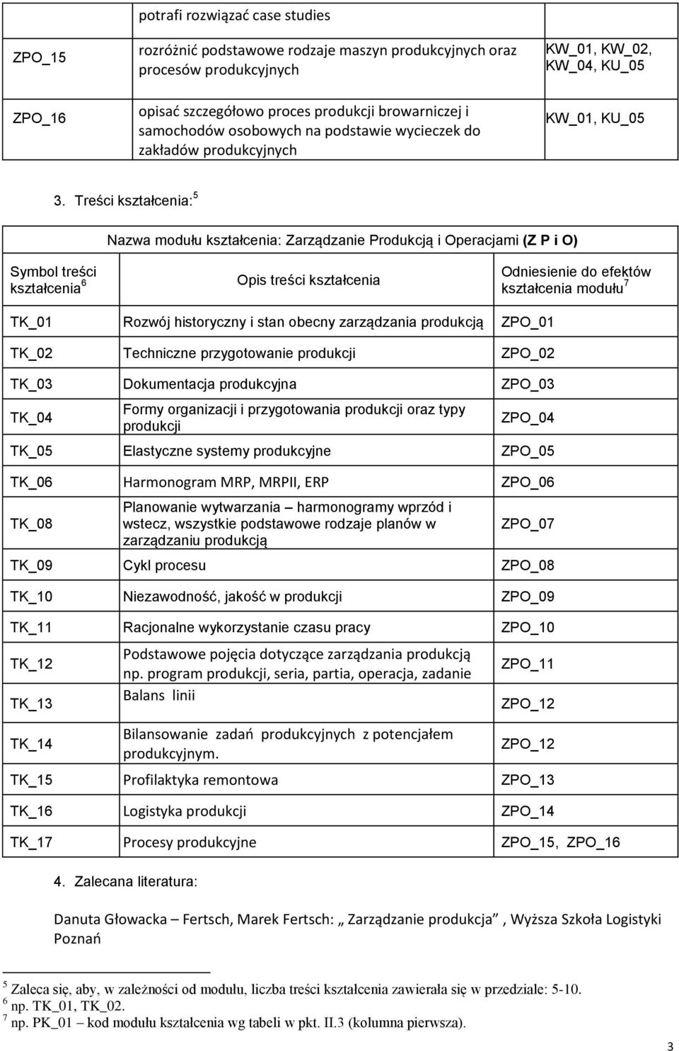 Treści : 5 Nazwa modułu : Zarządzanie Produkcją i Operacjami (Z P i O) Symbol treści 6 Opis treści Odniesienie do efektów modułu 7 TK_01 Rozwój historyczny i stan obecny zarządzania produkcją ZPO_01