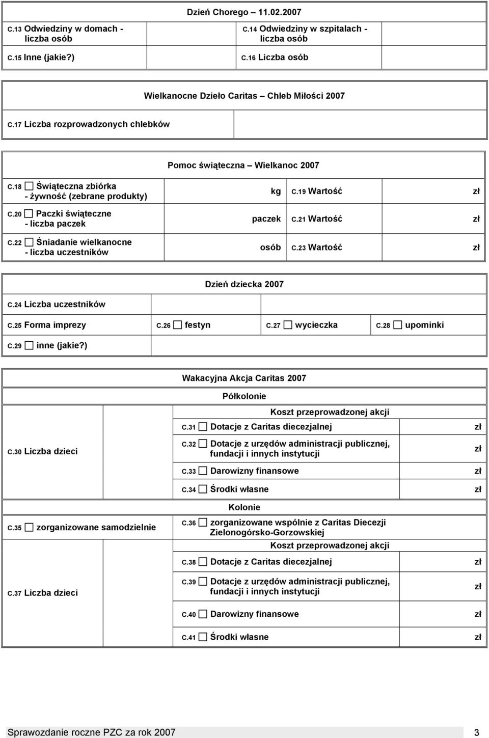 22 Śniadanie wielkanocne - liczba uczestników kg C.19 Wartość paczek C.21 Wartość osób C.23 Wartość Dzień dziecka 2007 C.24 Liczba uczestników C.25 Forma imprezy C.26 festyn C.27 wycieczka C.