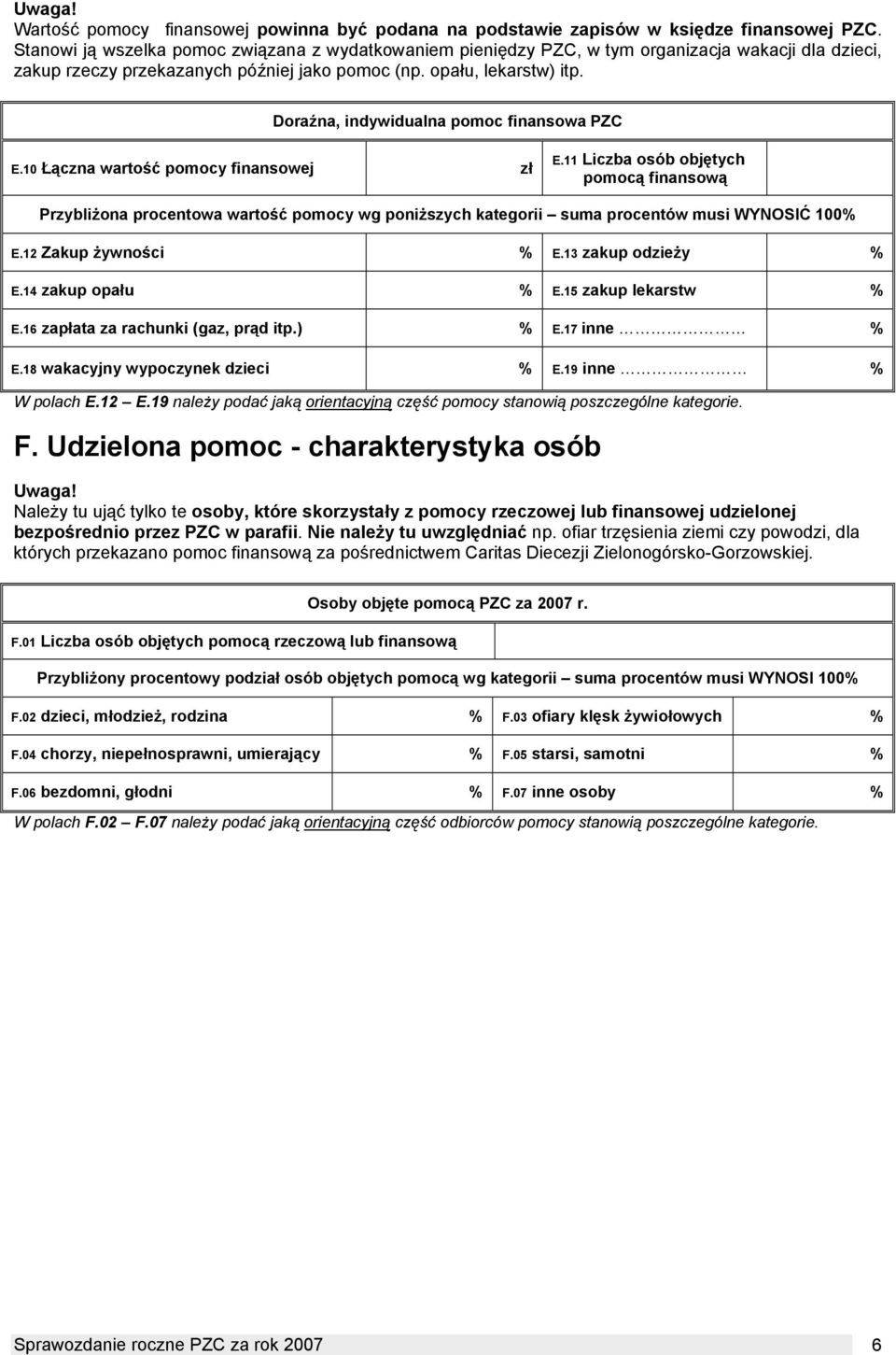 Doraźna, indywidualna pomoc finansowa PZC E.10 Łączna wartość pomocy finansowej E.