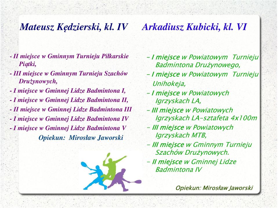 II, - II miejsce w Gminnej Lidze Badmintona III - I miejsce w Gminnej Lidze Badmintona IV - I miejsce w Gminnej Lidze Badmintona V Opiekun: Mirosław Jaworski I miejsce w Powiatowym Turnieju