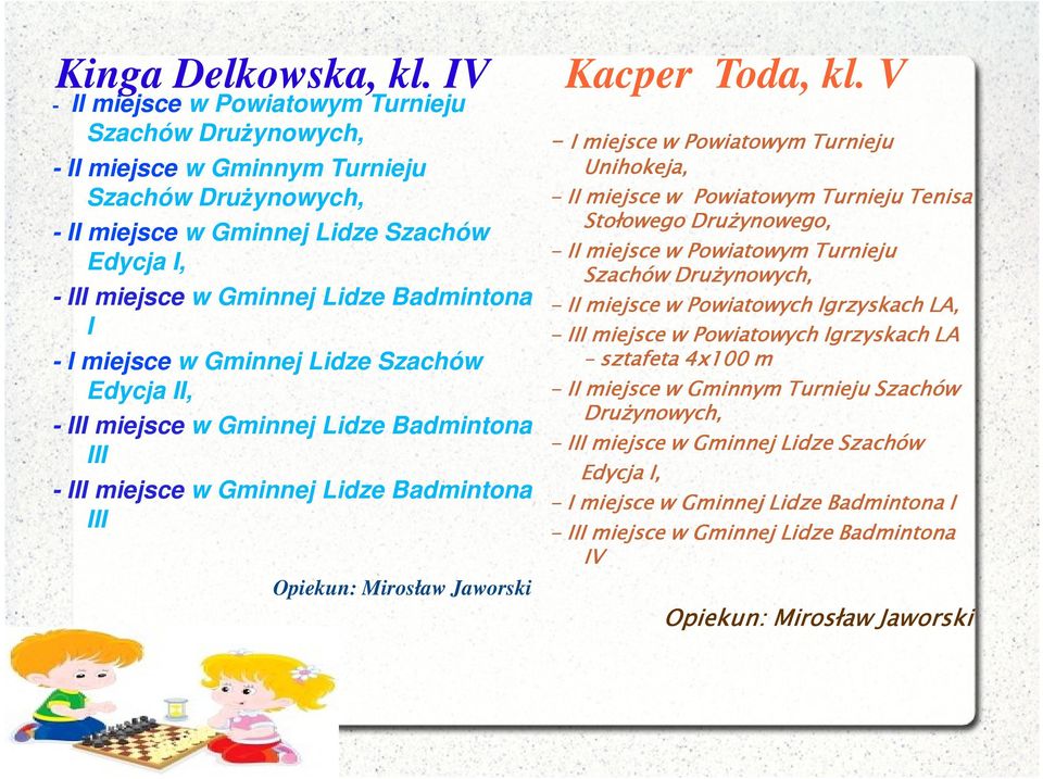 I - I miejsce w Gminnej Lidze Szachów Edycja II, - III miejsce w Gminnej Lidze Badmintona III - III miejsce w Gminnej Lidze Badmintona III Opiekun: Mirosław Jaworski Kacper Toda, kl.