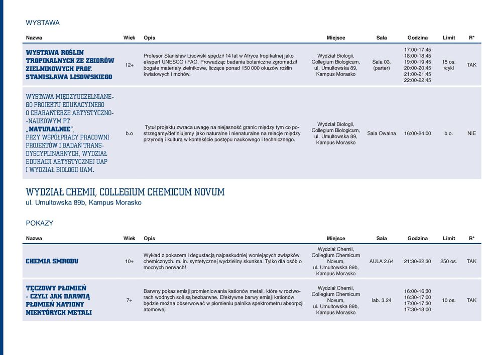Biologicum, Sala 03, (parter) 17:00-17:45 18:00-18:45 19:00-19:45 20:00-20:45 21:00-21:45 22:00-22:45 WYSTAWA MIĘDZYUCZELNIANE- GO PROJEKTU EDUKACYJNEGO O CHARAKTERZE ARTYSTYCZNO- -NAUKOWYM PT.