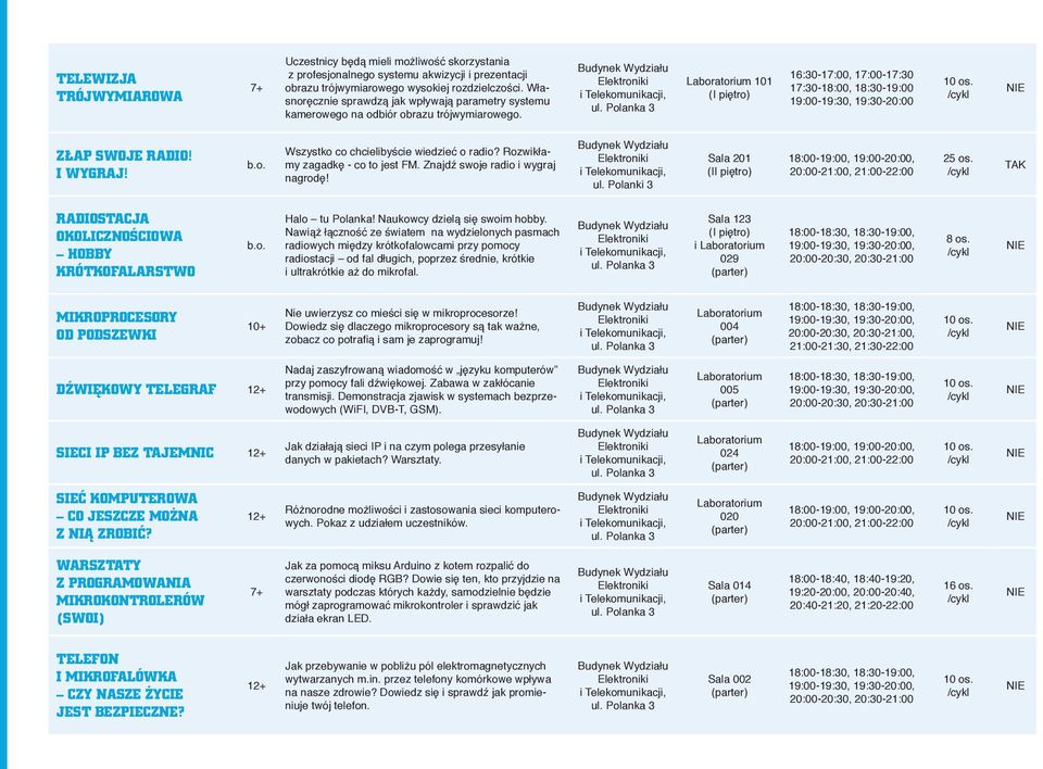 Polanka 3 Laboratorium 101 (I piętro) 16:30-17:00, 17:00-17:30 17:30-18:00, 18:30-19:00 19:00-19:30, 19:30-20:00 ZŁAP SWOJE RADIO! I WYGRAJ! Wszystko co chcielibyście wiedzieć o radio?