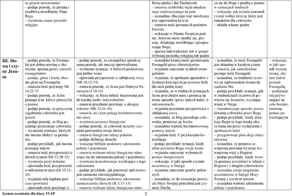 przyczyną zagubienia człowieka jest grzech podaje prawdę, że Bóg poszukuje grzesznego człowieka wymienia wartości, których nie można zdobyć za pieniądze podaje przykłady, jak można pomagać innym