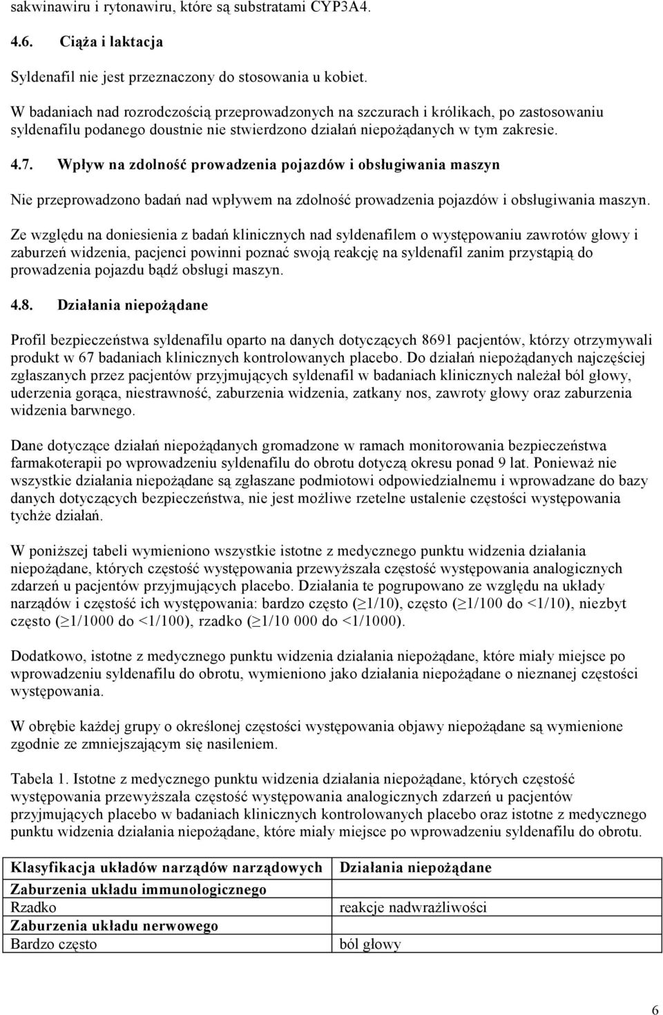 Wpływ na zdolność prowadzenia pojazdów i obsługiwania maszyn Nie przeprowadzono badań nad wpływem na zdolność prowadzenia pojazdów i obsługiwania maszyn.