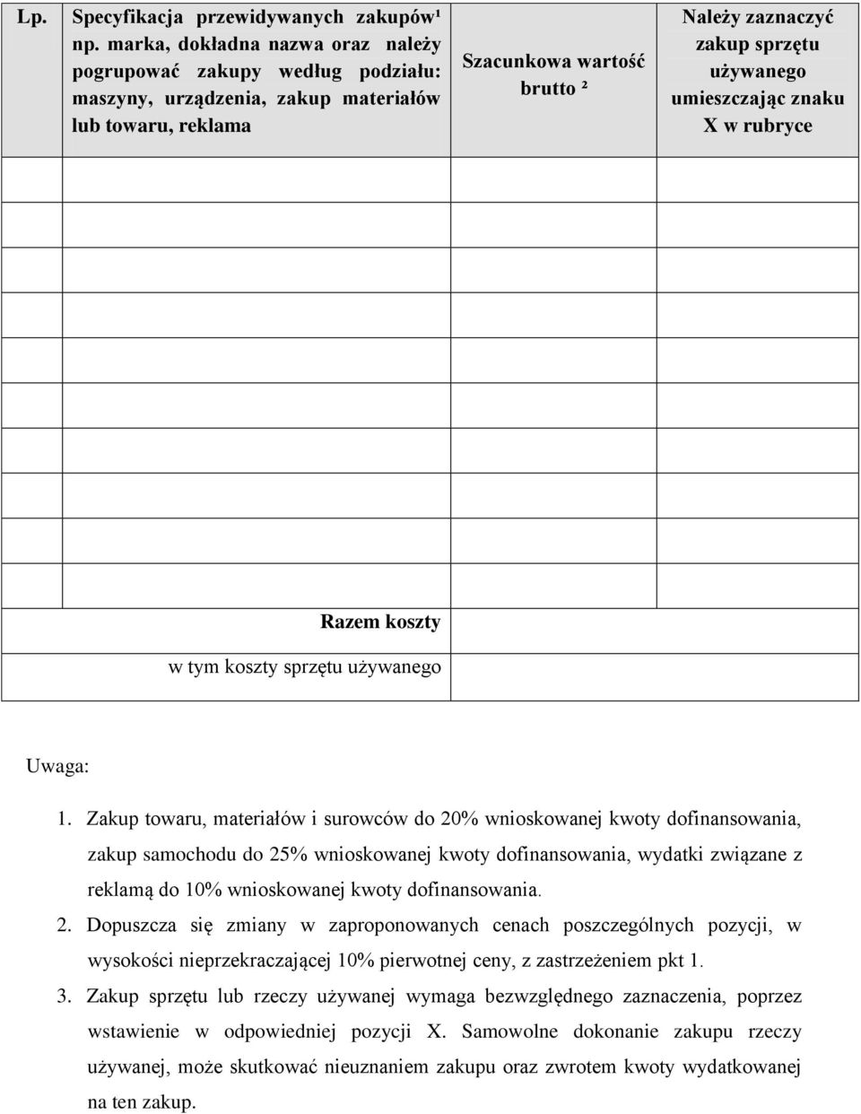 umieszczając znaku X w rubryce Razem koszty w tym koszty sprzętu używanego Uwaga: 1.