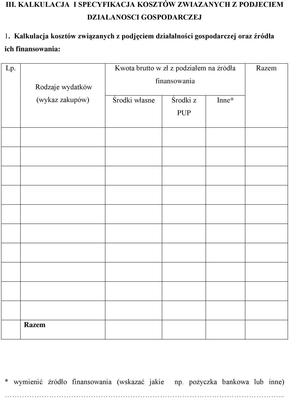 Kwota brutto w zł z podziałem na źródła Razem Rodzaje wydatków finansowania (wykaz zakupów) Środki