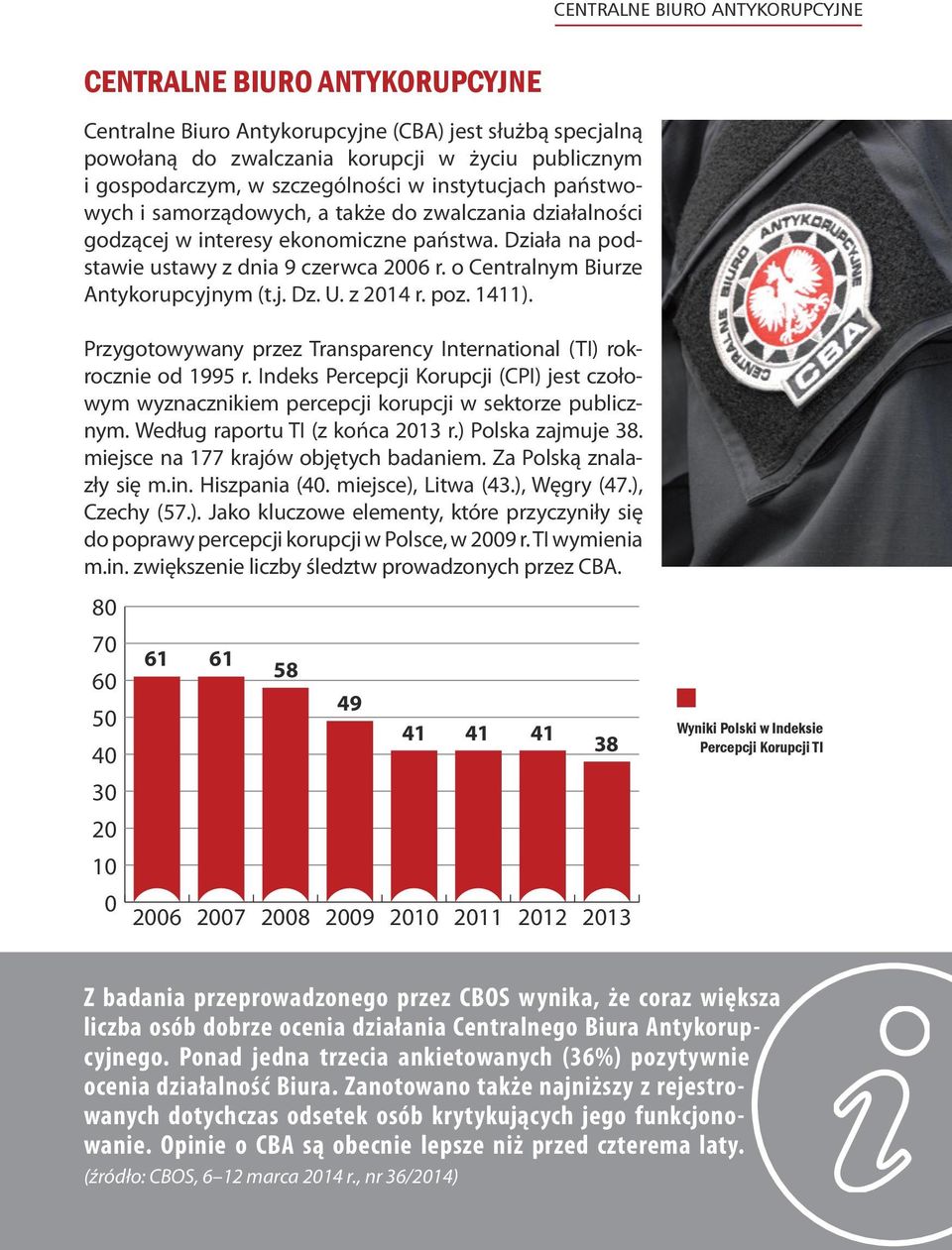 z 2014 r. poz. 1411). Przygotowywany przez Transparency Internatonal (TI) rokroczne od 1995 r. Indeks Percepcj Korupcj (CPI) jest czołowym wyznacznkem percepcj korupcj w sektorze publcznym.