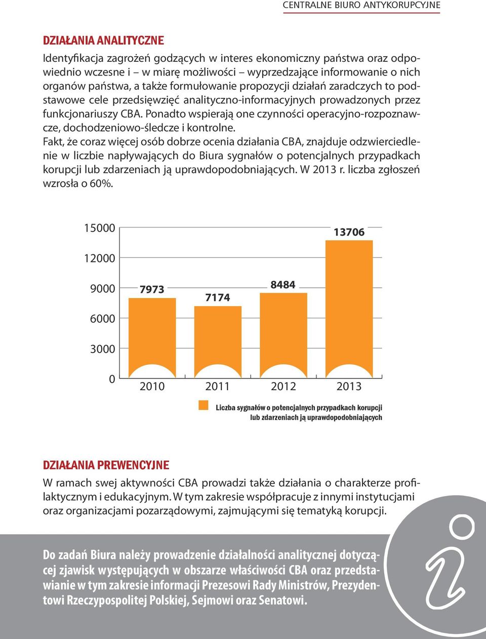 Ponadto wsperają one czynnośc operacyjno-rozpoznawcze, dochodzenowo-śledcze kontrolne.