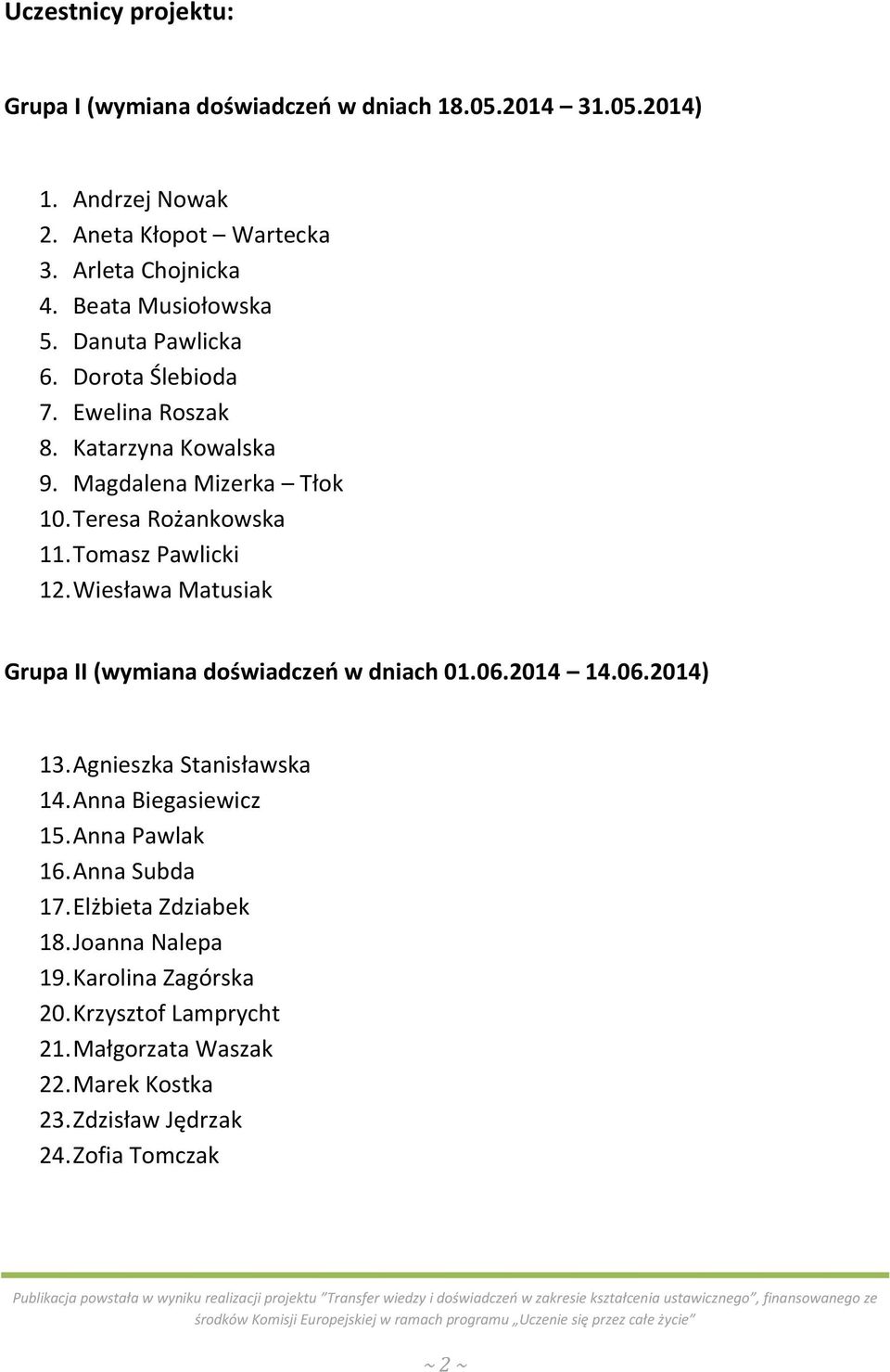 Tomasz Pawlicki 12. Wiesława Matusiak Grupa II (wymiana doświadczeń w dniach 01.06.2014 14.06.2014) 13. Agnieszka Stanisławska 14. Anna Biegasiewicz 15.