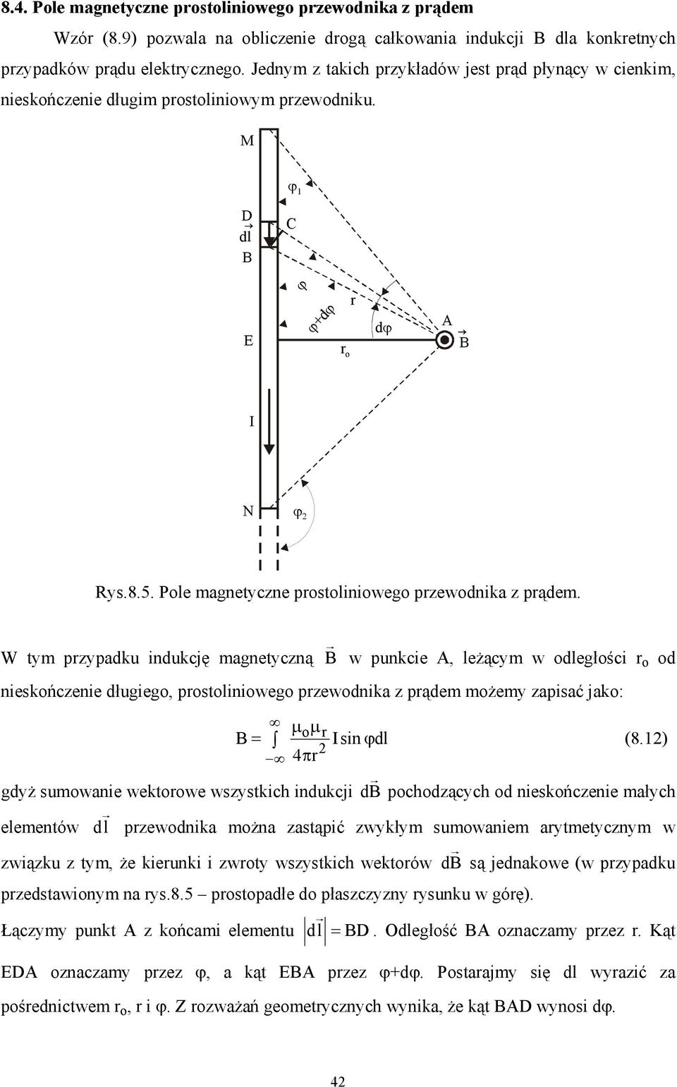 Pole magnetyczne prostoliniowego przewodnika z prądem.