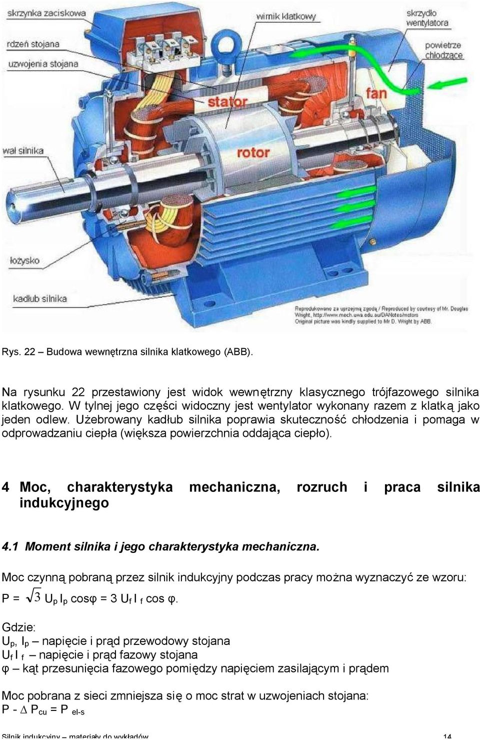 Użebrowany kadłub ilnika poprawia kuteczność chłodzenia i pomaga w odprowadzaniu ciepła (więkza powierzchnia oddająca ciepło). 4 Moc, charakterytyka mechaniczna, rozruch i praca ilnika indukcyjnego 4.
