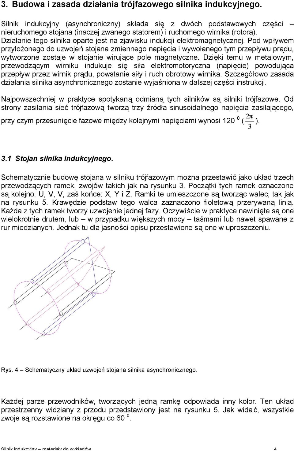 Działanie tego ilnika oparte jet na zjawiku indukcji elektromagnetycznej.