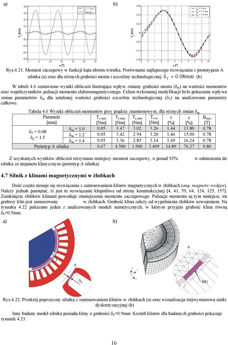 Celem wykonanej modyfikacji było pokazanie wpływu zmian parametrów δ m dla ustalonej wartości grubości szczeliny technologicznej (δ T ) na analizowane parametry całkowe. Tabela 4.