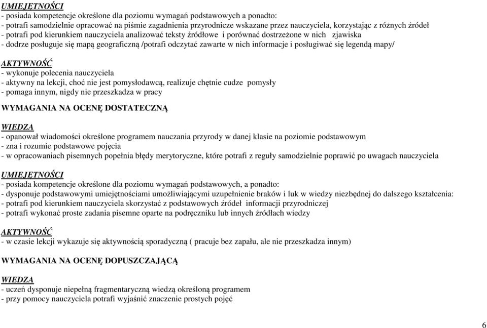 informacje i posługiwać się legendą mapy/ AKTYWNOŚĆ - wykonuje polecenia nauczyciela - aktywny na lekcji, choć nie jest pomysłodawcą, realizuje chętnie cudze pomysły - pomaga innym, nigdy nie