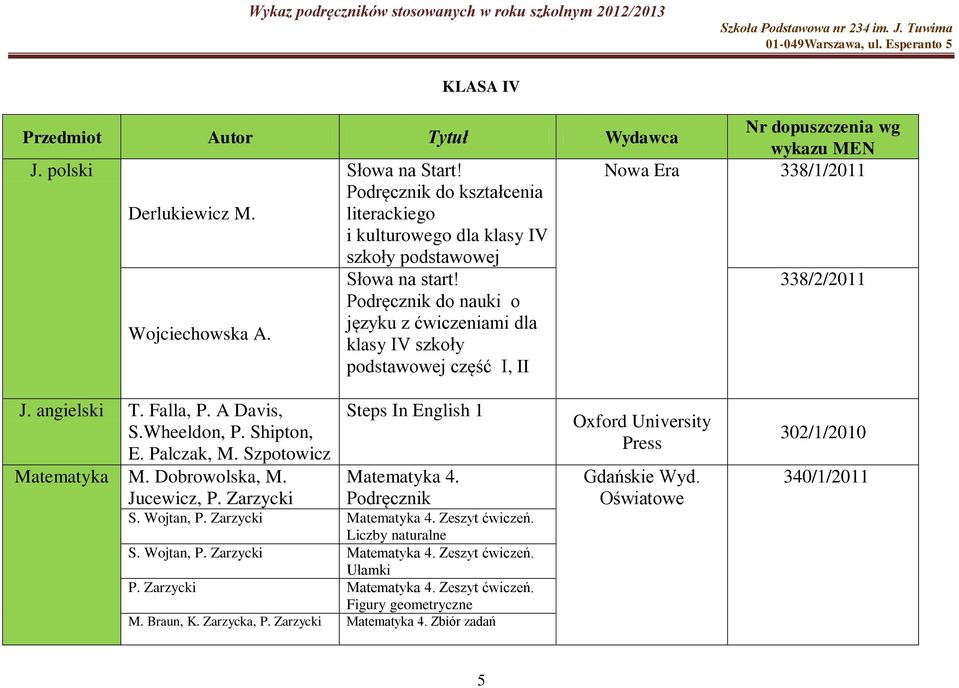 Dobrowolska, M. Jucewicz, P. Zarzycki Steps In English 1 Matematyka 4. Podręcznik S. Wojtan, P. Zarzycki Matematyka 4. Zeszyt ćwiczeń. Liczby naturalne S. Wojtan, P. Zarzycki Matematyka 4. Zeszyt ćwiczeń. Ułamki P.