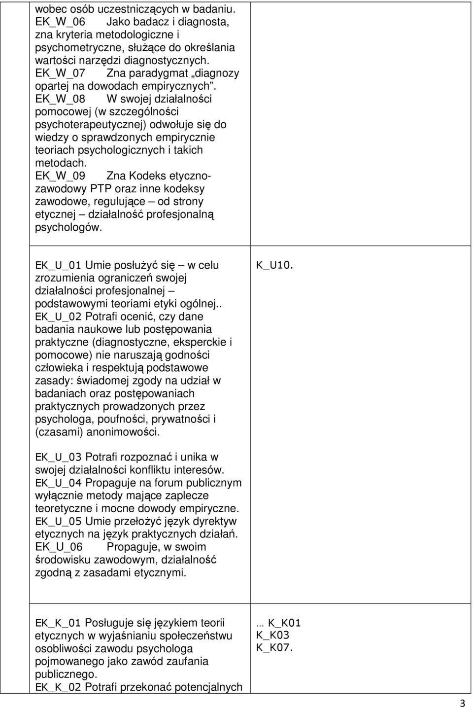 EK_W_08 W swojej działalności pomocowej (w szczególności psychoterapeutycznej) odwołuje się do wiedzy o sprawdzonych empirycznie teoriach psychologicznych i takich metodach.