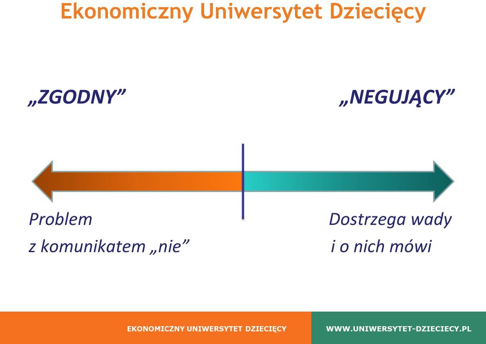 komunikatem nie