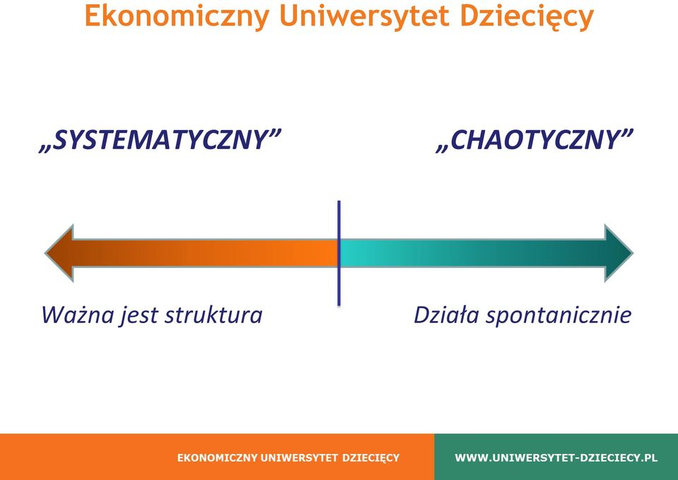 jest struktura