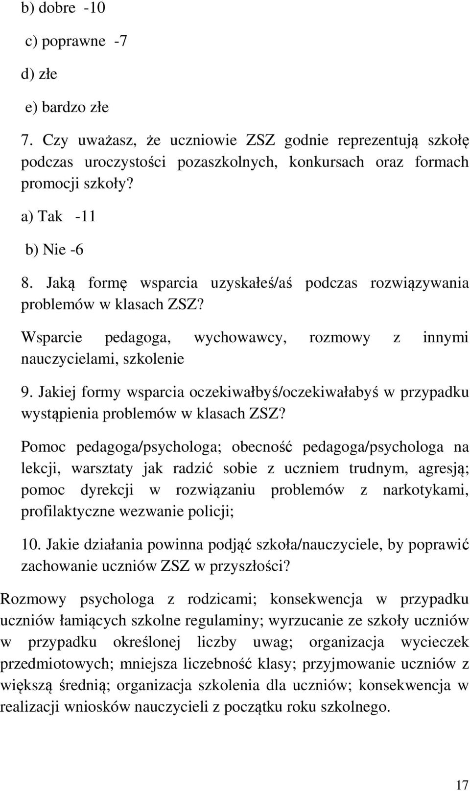Jakiej formy wsparcia oczekiwałbyś/oczekiwałabyś w przypadku wystąpienia problemów w klasach ZSZ?