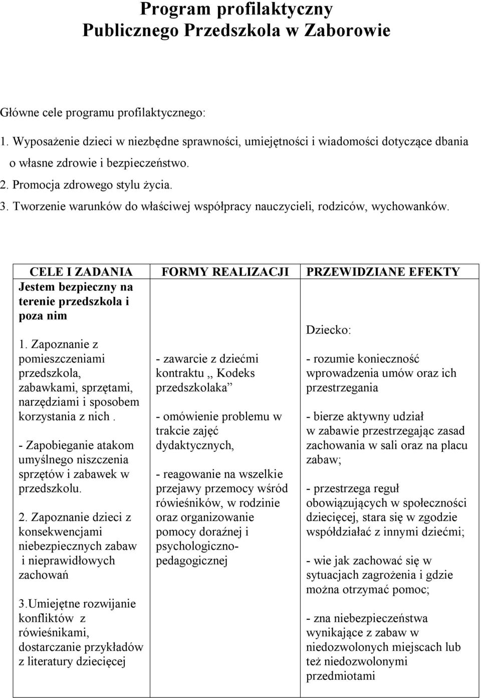 Tworzenie warunków do właściwej współpracy nauczycieli, rodziców, wychowanków. CELE I ZADANIA FORMY REALIZACJI PRZEWIDZIANE EFEKTY Jestem bezpieczny na terenie przedszkola i poza nim 1.