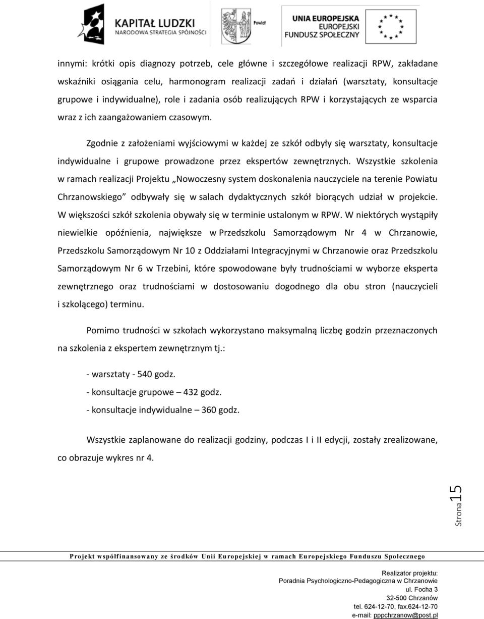 Zgodnie z założeniami wyjściowymi w każdej ze szkół odbyły się warsztaty, konsultacje indywidualne i grupowe prowadzone przez ekspertów zewnętrznych.