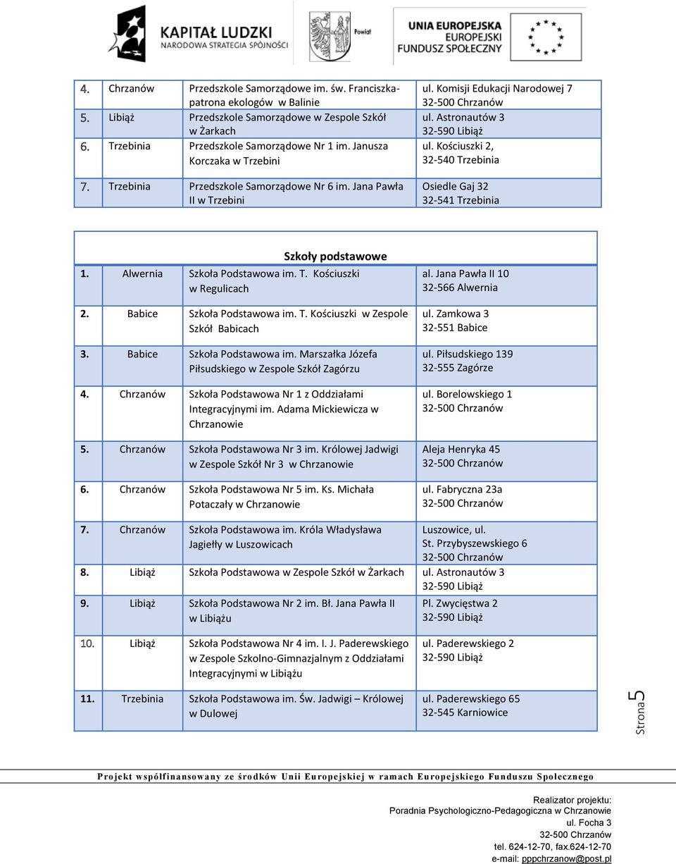Kościuszki 2, 32-540 Trzebinia Osiedle Gaj 32 32-541 Trzebinia Szkoły podstawowe 1. Alwernia Szkoła Podstawowa im. T. Kościuszki w Regulicach 2. Babice Szkoła Podstawowa im. T. Kościuszki w Zespole Szkół Babicach 3.