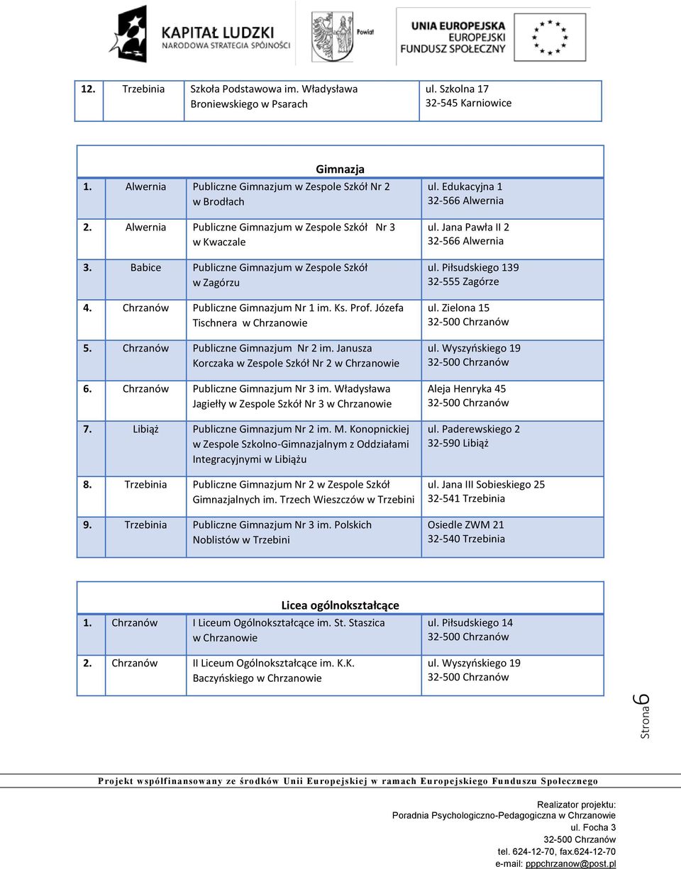 Chrzanów Publiczne Gimnazjum Nr 2 im. Janusza Korczaka w Zespole Szkół Nr 2 w Chrzanowie 6. Chrzanów Publiczne Gimnazjum Nr 3 im. Władysława Jagiełły w Zespole Szkół Nr 3 w Chrzanowie 7.