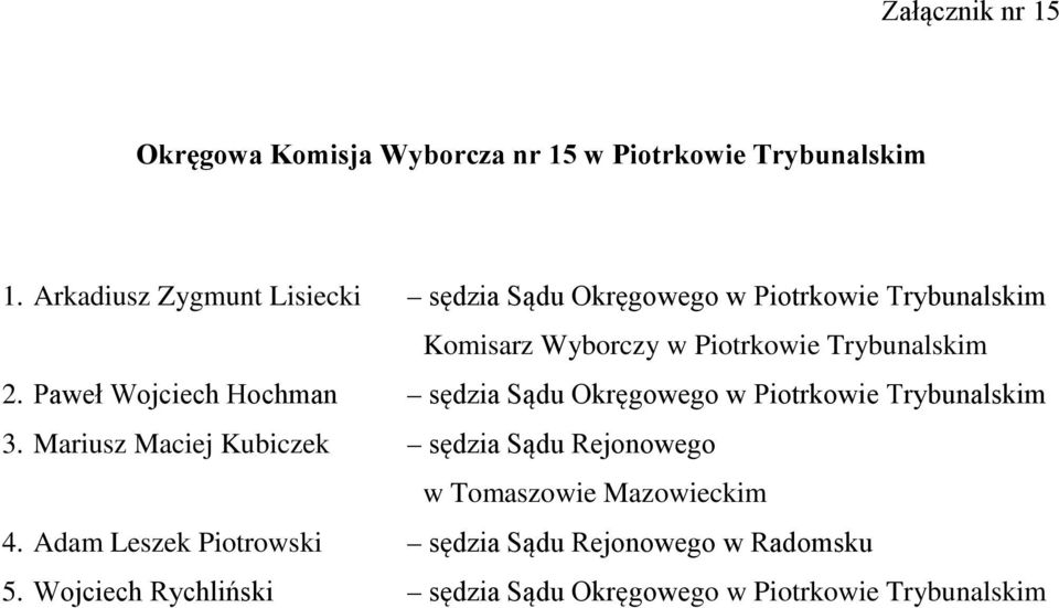 2. Paweł Wojciech Hochman sędzia Sądu Okręgowego w Piotrkowie Trybunalskim 3.
