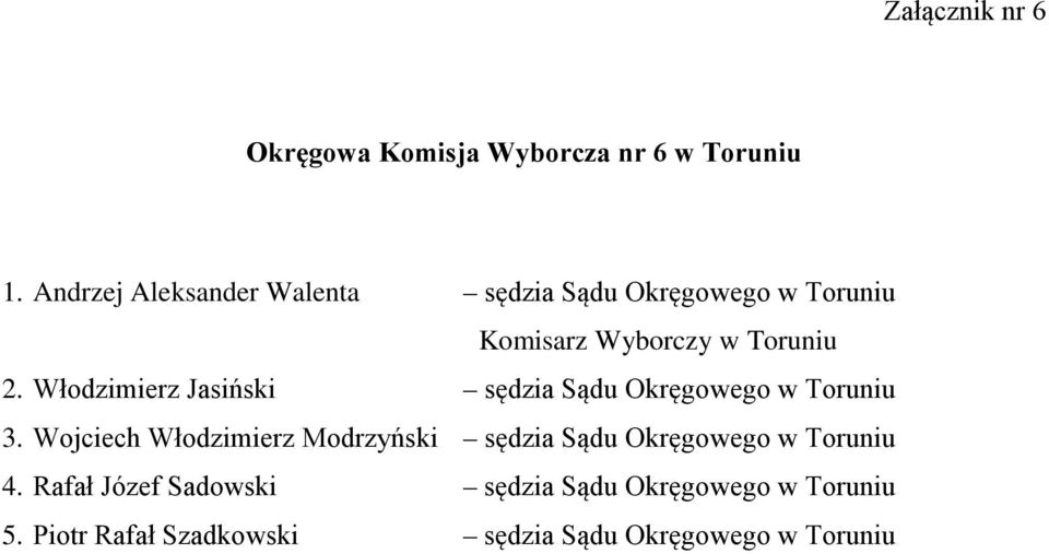 Włodzimierz Jasiński sędzia Sądu Okręgowego w Toruniu 3.