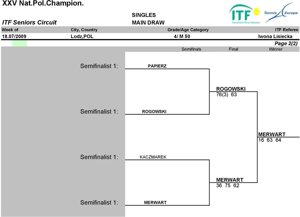 Winner PAPIERZ ROGOWSKI 76(3) 63