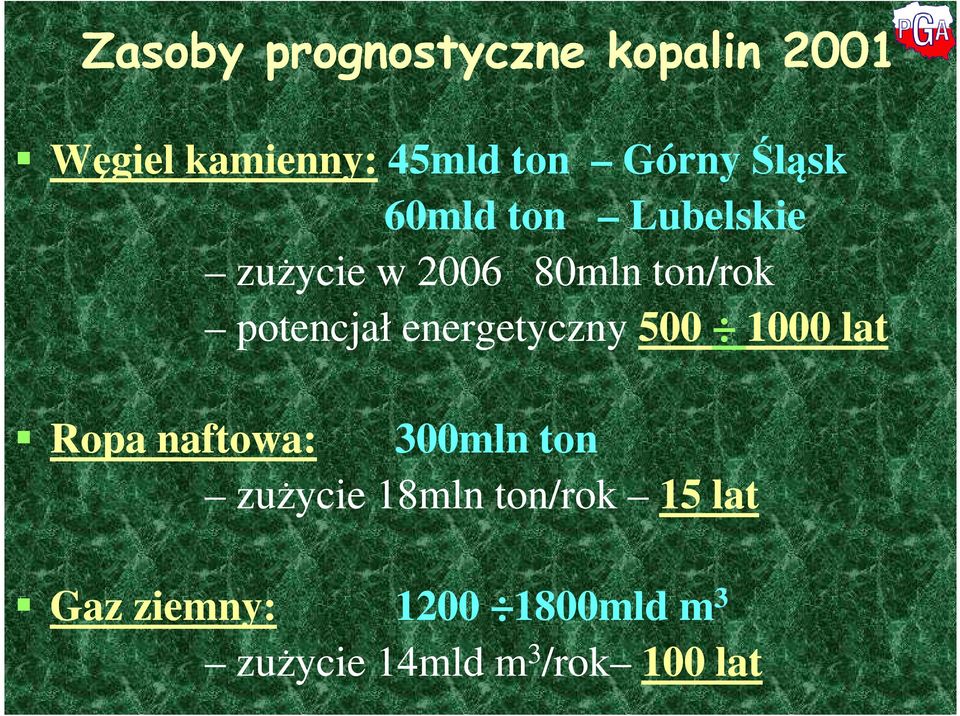 energetyczny 500 1000 lat Ropa naftowa: 300mln ton zużycie 18mln