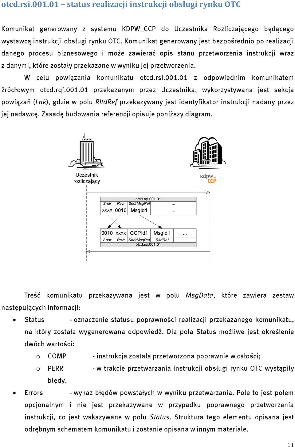 W celu powiązania komunikatu otcd.rsi.001.