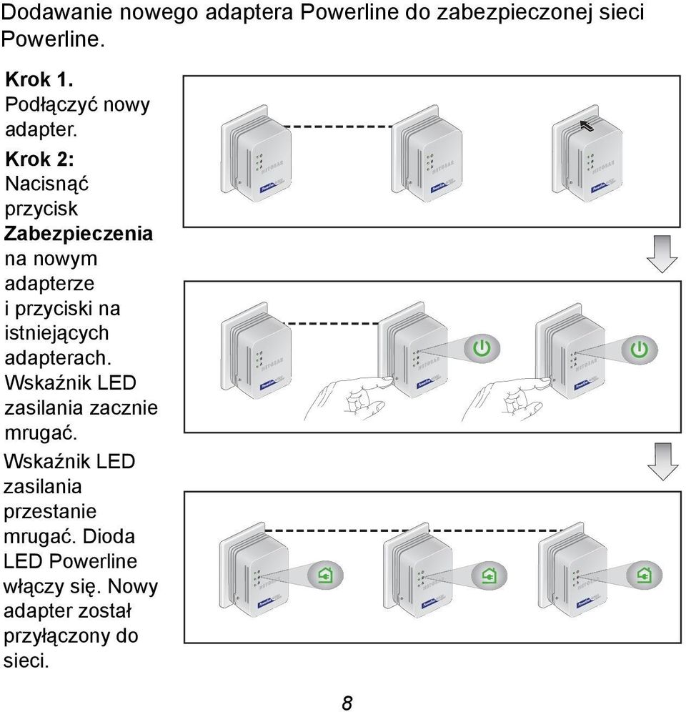 Krok 2: Nacisnąć przycisk Zabezpieczenia na nowym adapterze i przyciski na istniejących