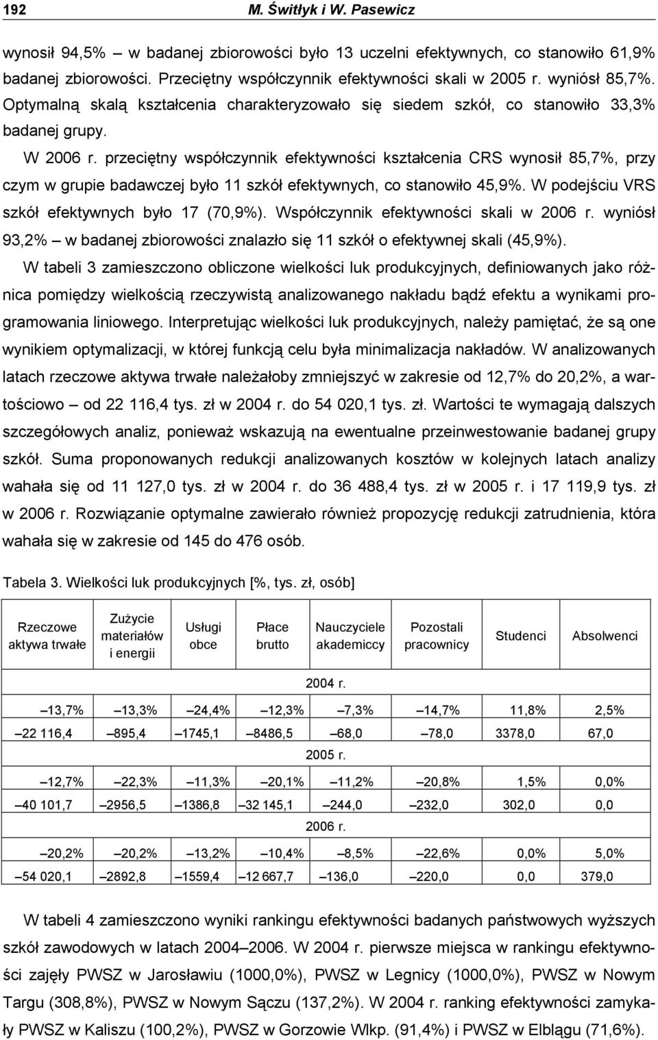 przeciętny współczynnik efektywności kształcenia CRS wynosił 85,7%, przy czym w grupie badawczej było 11 szkół efektywnych, co stanowiło 45,9%. W podejściu VRS szkół efektywnych było 17 (70,9%).