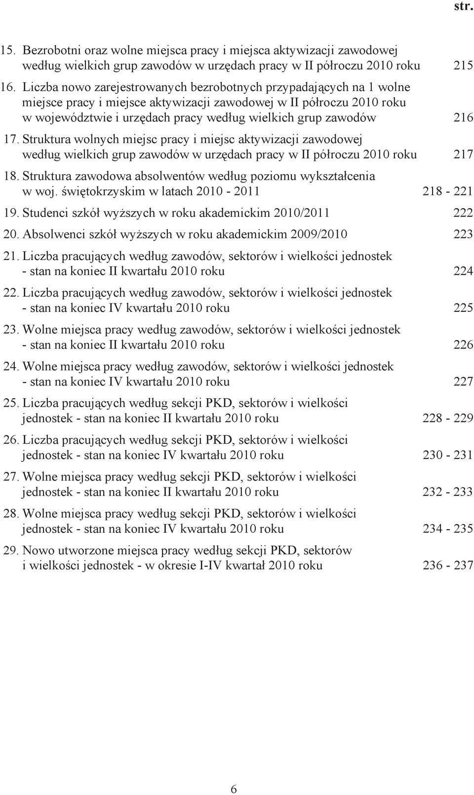 216 17. Struktura wolnych miejsc pracy i miejsc aktywizacji zawodowej według wielkich grup zawodów w urzędach pracy w II półroczu 2010 roku 217 18.