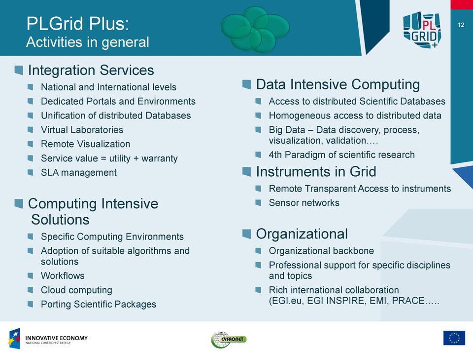 Porting Scientific Packages Data Intensive Computing Access to distributed Scientific Databases Homogeneous access to distributed data Big Data Data discovery, process, visualization, validation.