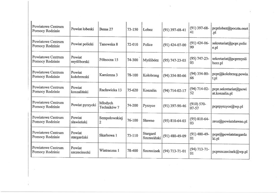 pl Pwiatwe Centrum Pwiat Pmcy Rdzime myślibrsfci Myślibórz (95) 747-23-03 ^ Półncna 15 74-300 (95) 747-23- sekretariat@pq)rmysli 03 brz.