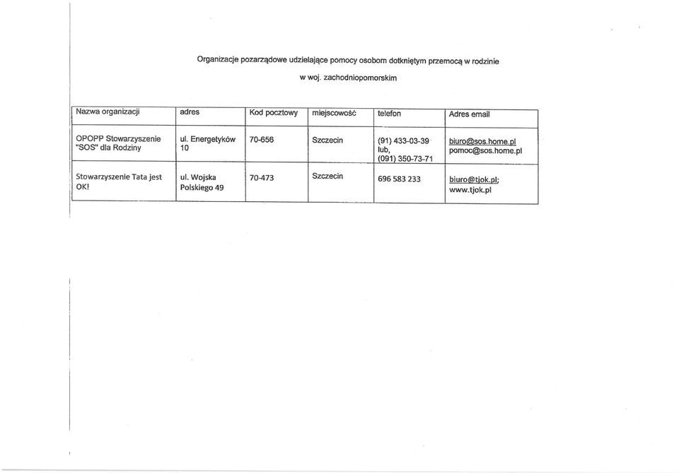 u!. Energetyków 70-656 Szczecin (91)433-03-39 biurfsiss.hme.p.l "SOS" dla Rdziny 10 lub, pmc@ss.