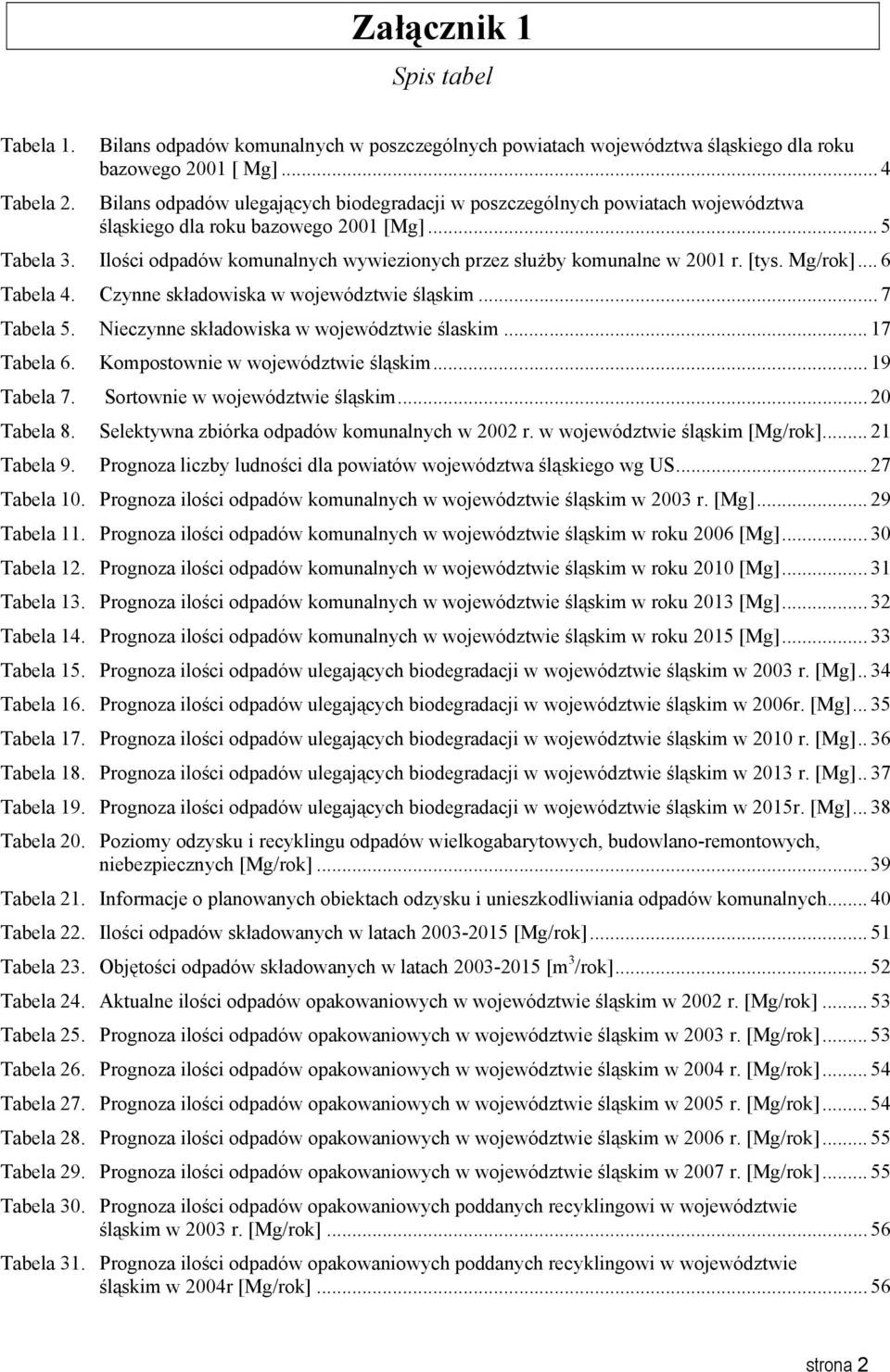Ilości odpadów komunalnych wywiezionych przez służby komunalne w 2001 r. [tys. Mg/rok]... 6 Tabela 4. Czynne składowiska w województwie śląskim... 7 Tabela 5.